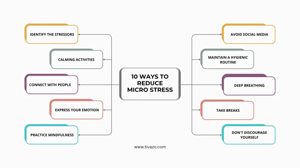 10 Ways To Reduce Micro Stress