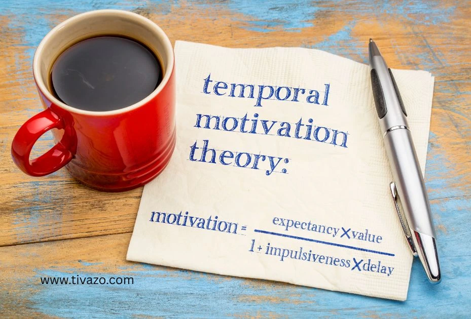 A picture showing Be Familiar With Motivation Theory 