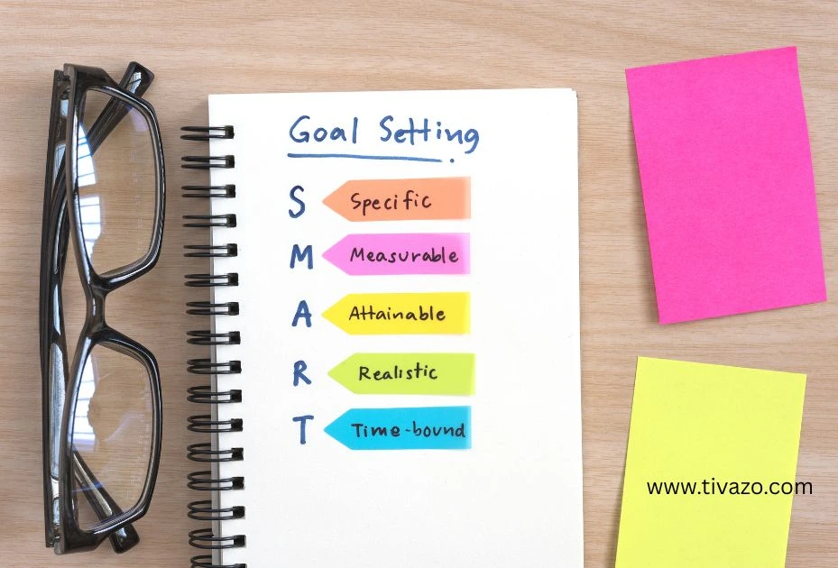 A picture showing the Goal Setting Framework.