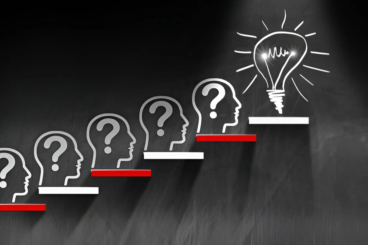 Steps to Create an Effective Productivity Plan