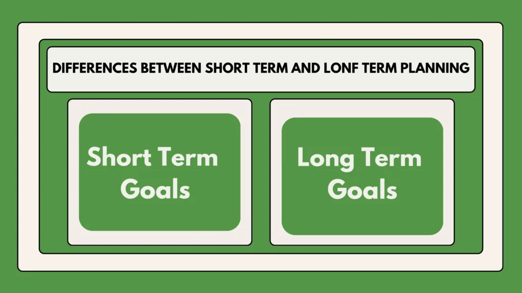 key diffrences between short term and long term planning