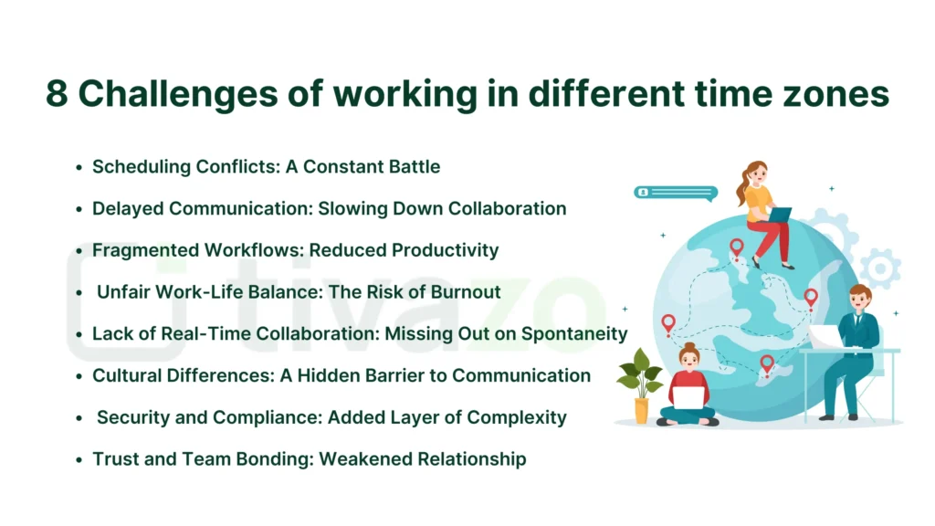 Challenges of working in different time zone