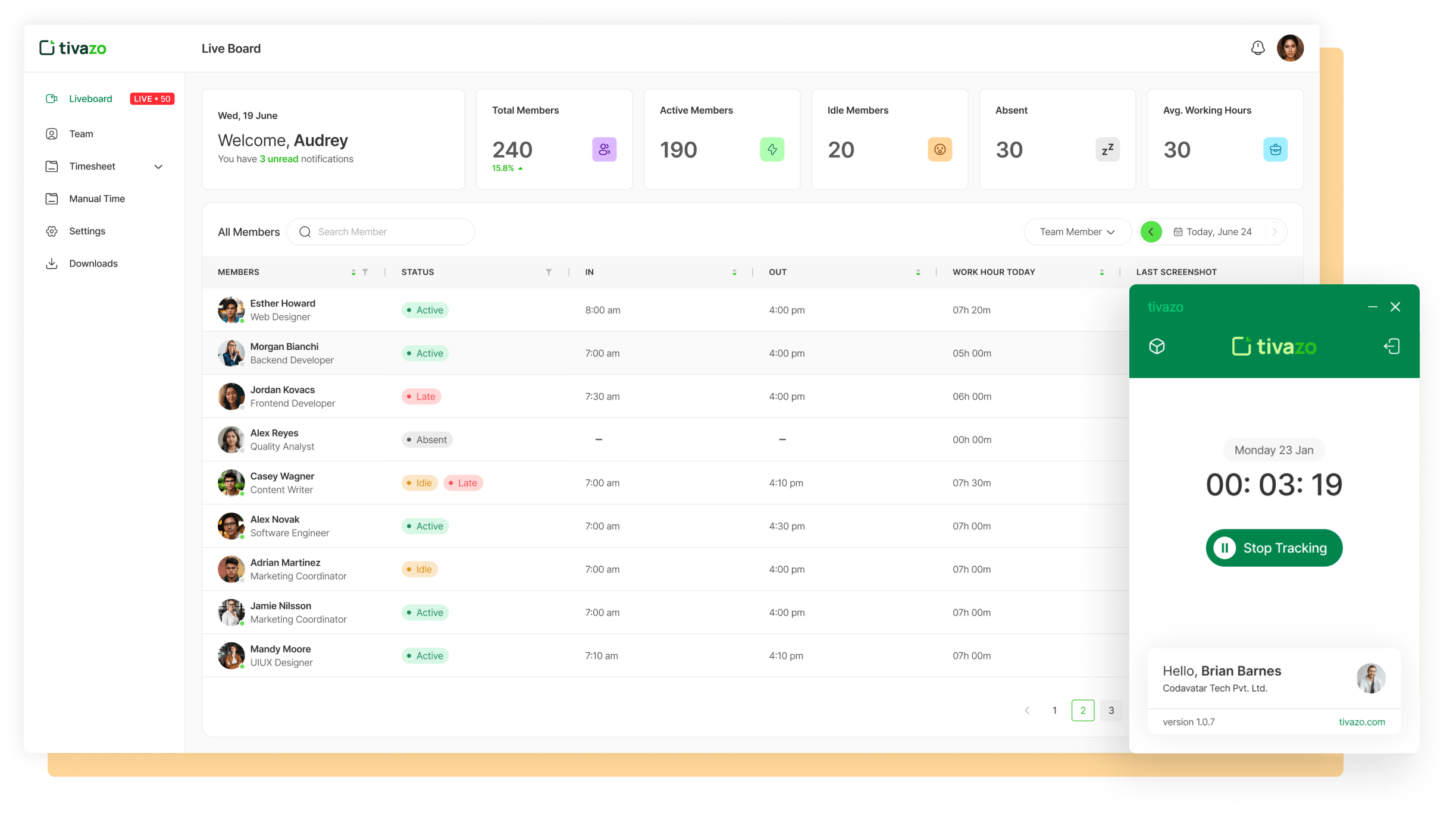 tivazo dashboard