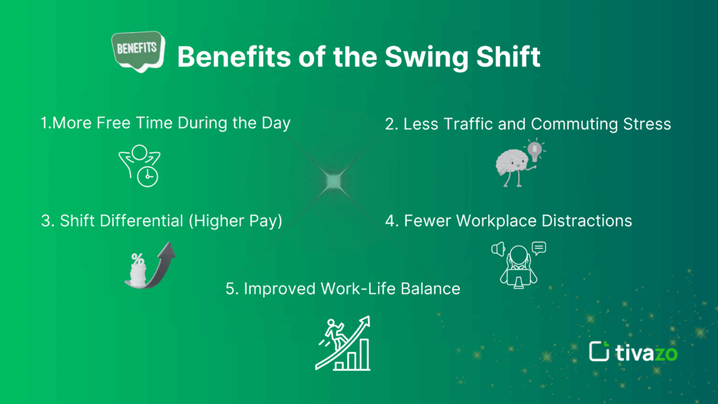 Swing shift