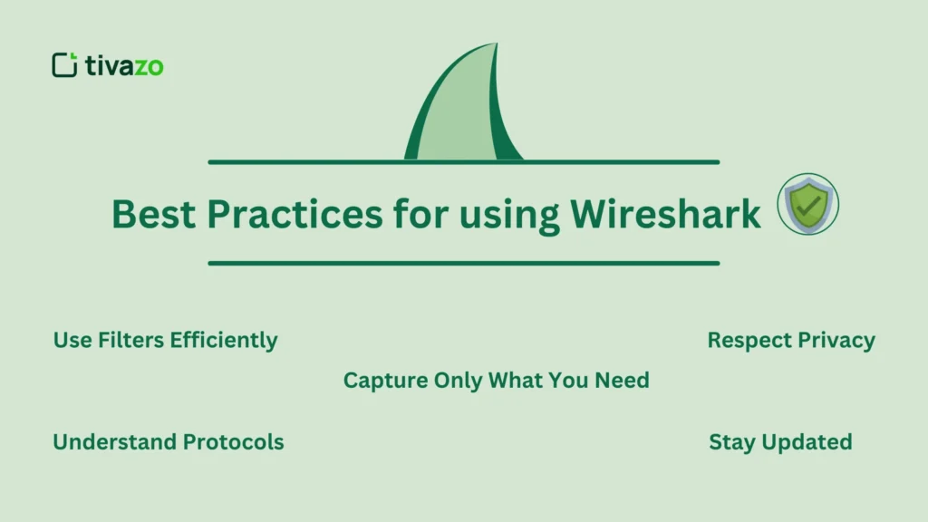 Best pratices of wireshark