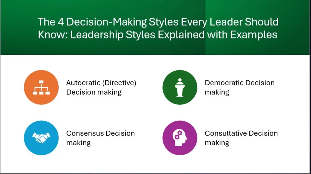 The 4 Decision-Making Styles Every Leader Should Know