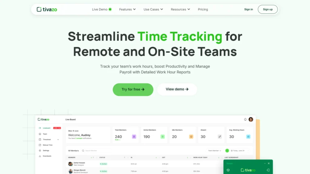 tivazo dashboard