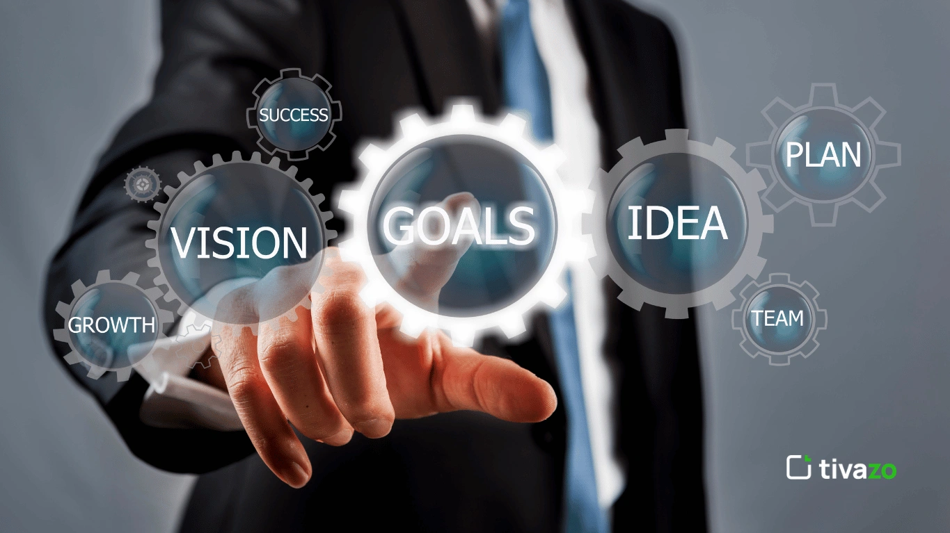 clear goals
