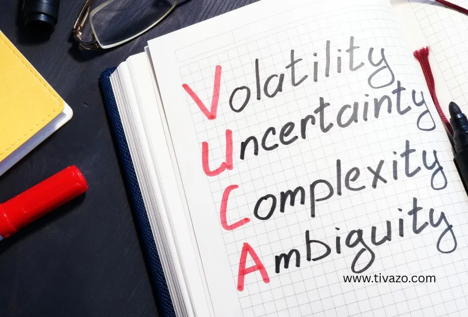 A picture of Confusion and Ambiguity
