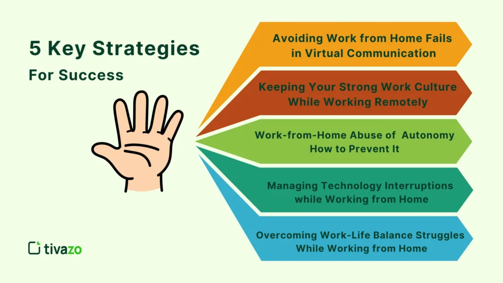 5 Success Strategies