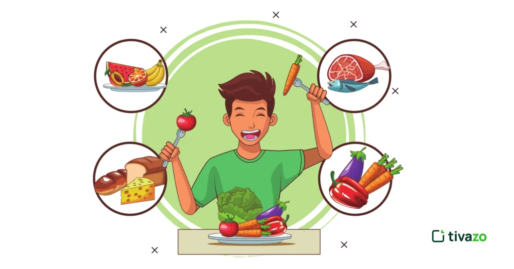 Balanced Nutrition