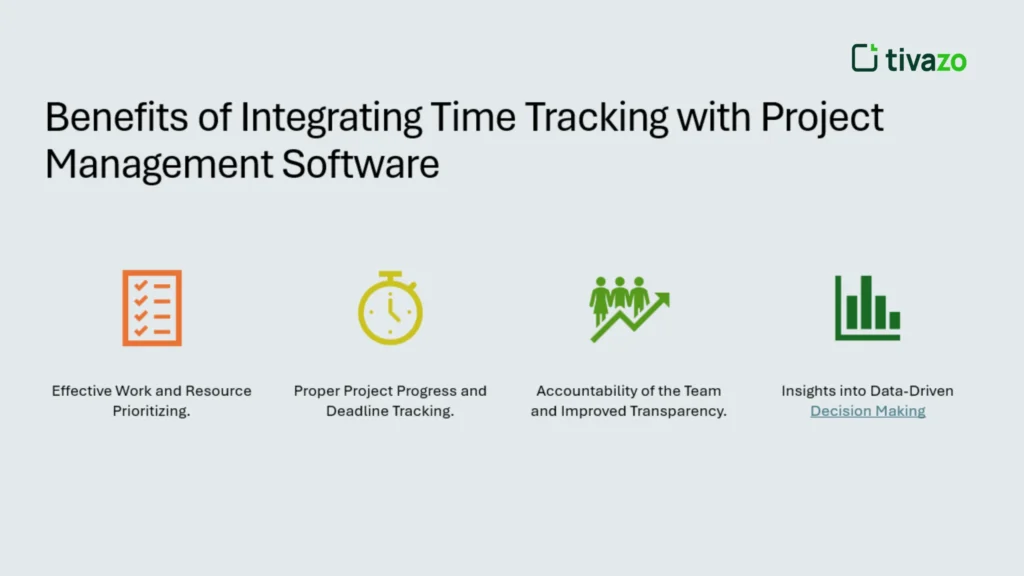 Benefits of Integrating Time Tracking with Project Management Software