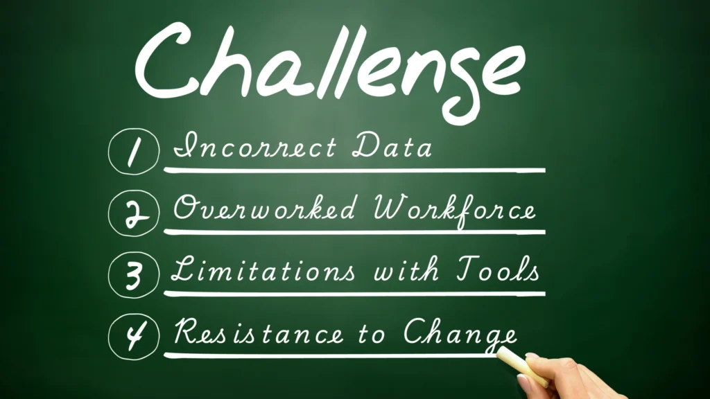 challenges