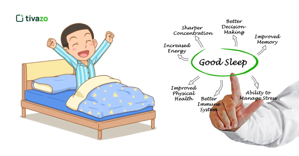 Sleep Hygiene