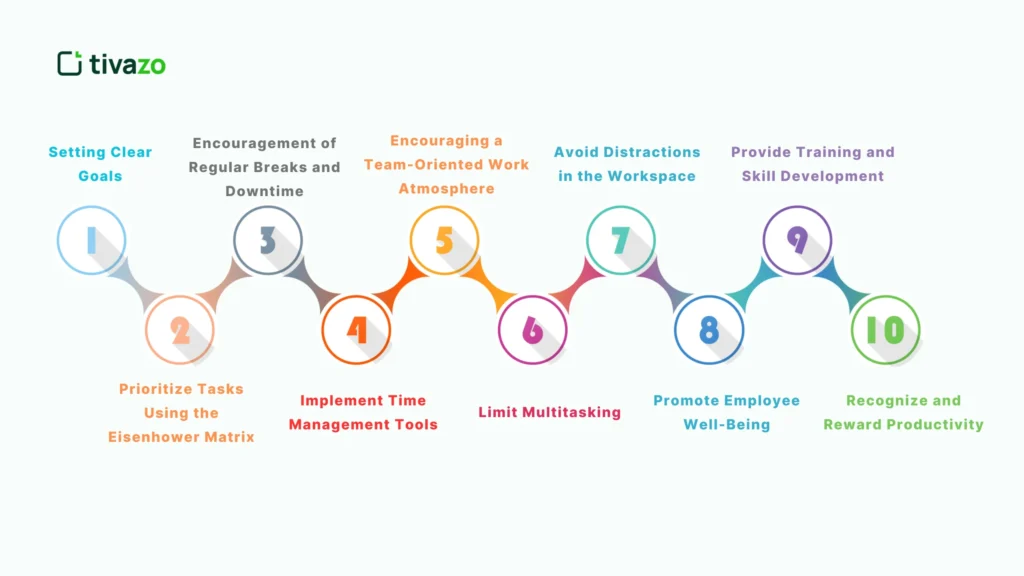 10 Proven Strategies for Increasing Productivity in the Workplace