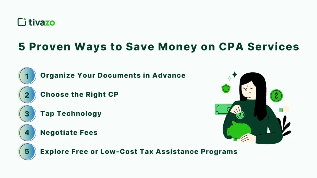 5 Proven Ways to Save Money on CPA Services