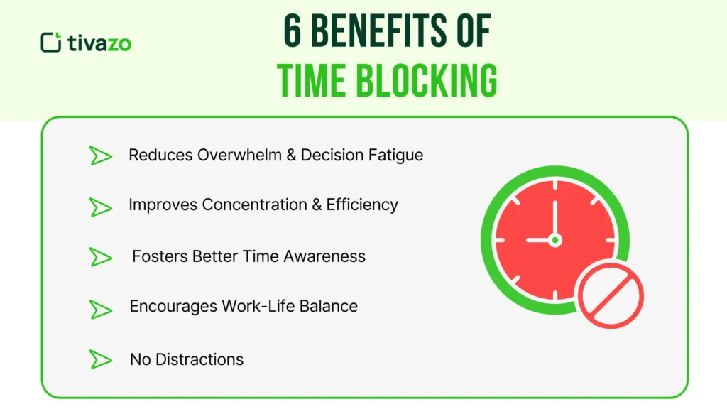 The Benefits of Time Blocking