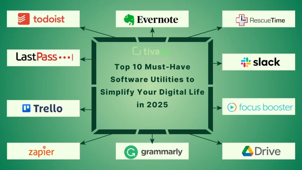 Top 10 Software Utilities You Need to Boost Your Productivity