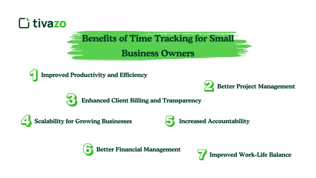 Benefit of time tracking software for small businesses