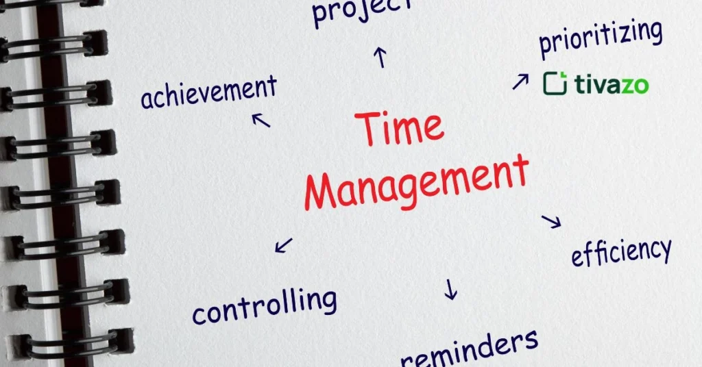 time management system
