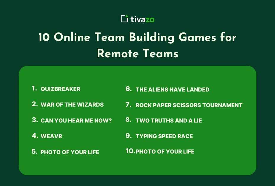 10 Online Team Building Games for Remote Teams