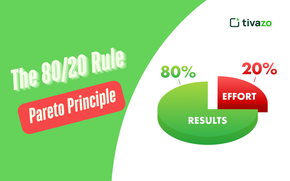The 80/20 Rule
