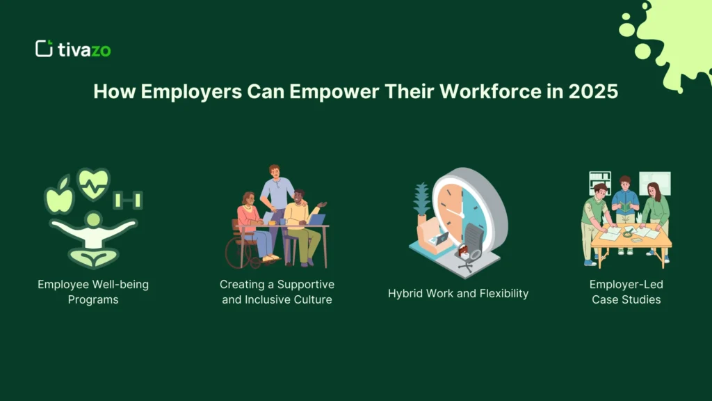 How Employers Can Empower Their Workforce in 2025
