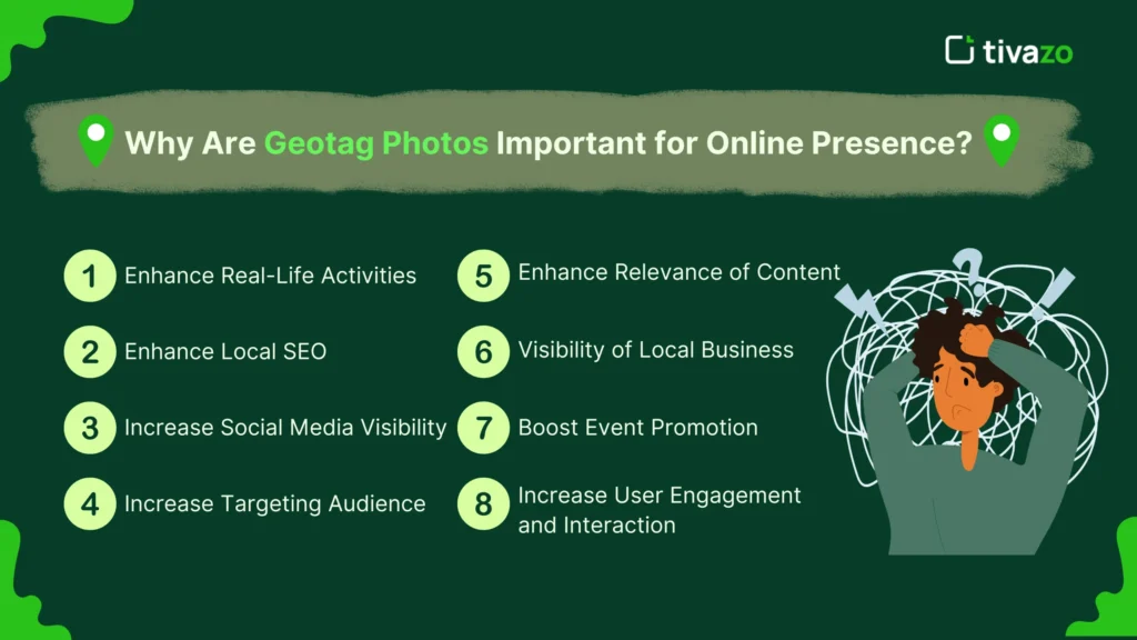 Geotag photos improve online presence by boosting SEO, enhancing local search visibility, and increasing discoverability on social media through location-based tags