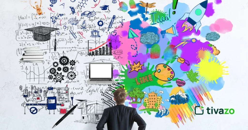 a paper showing creativity of brainwriting