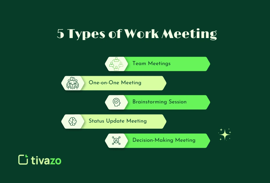 work meeting