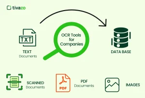 Read more about the article 5 OCR Tools for Companies – Advantages, Disadvantages, and Useful Tips