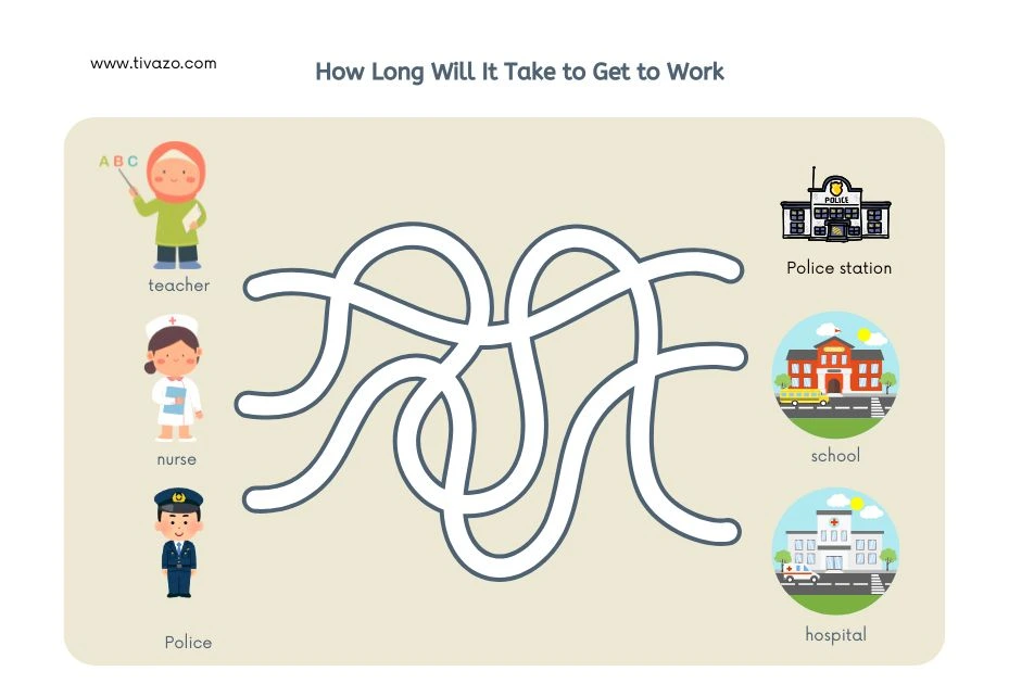 a picture showing how long will it take to get to work