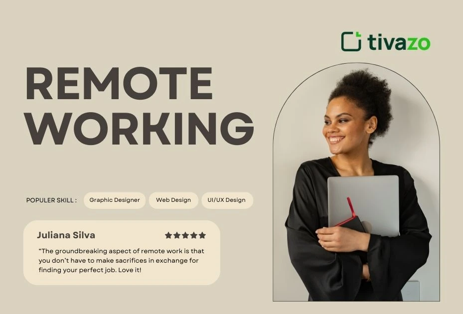 A picture of Questions for Remote Workers