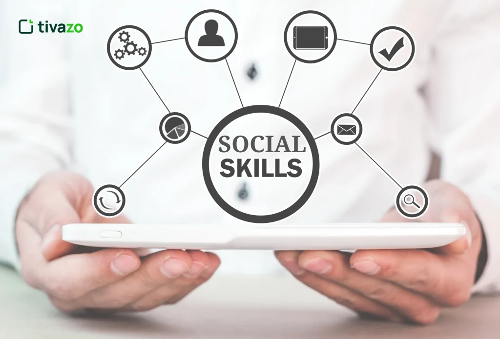 An image Social skill network