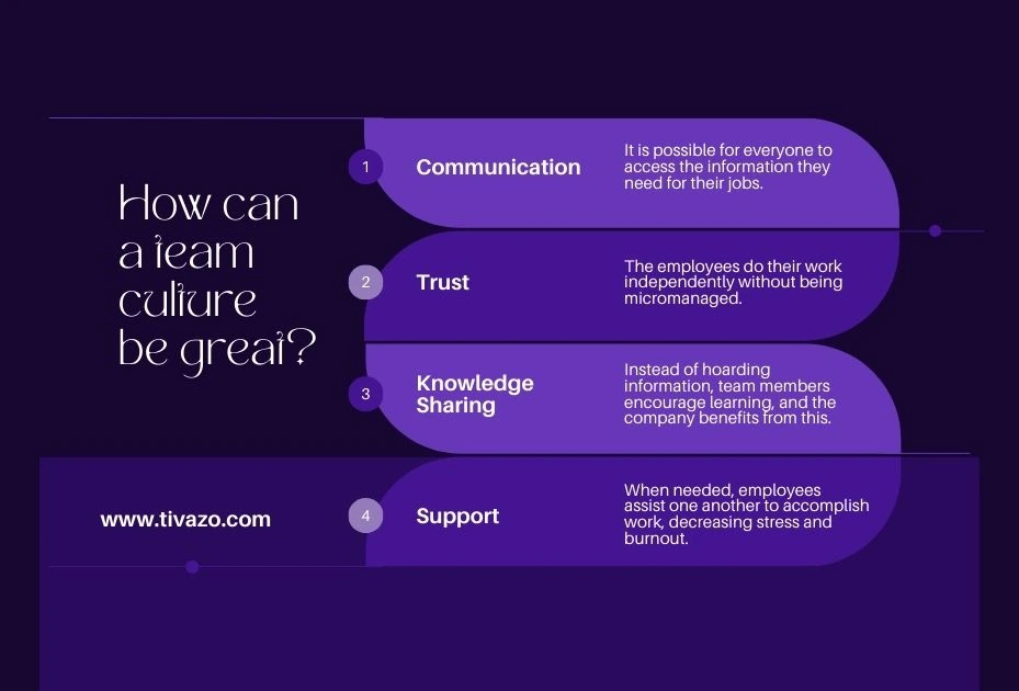 A infographics showing How to Make Sure the Ideas Improve Company Culture