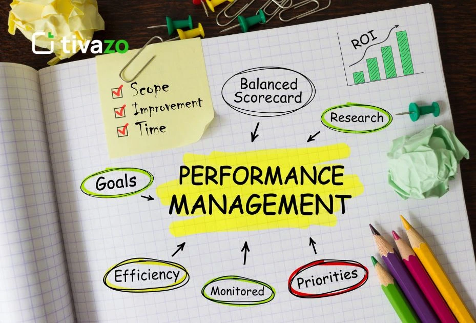 a picture showing ABCDE Method of Time Management