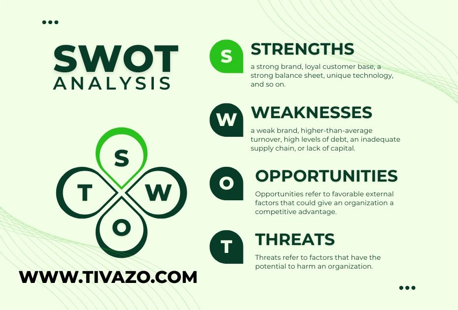 Team Analysis and Reporting picture