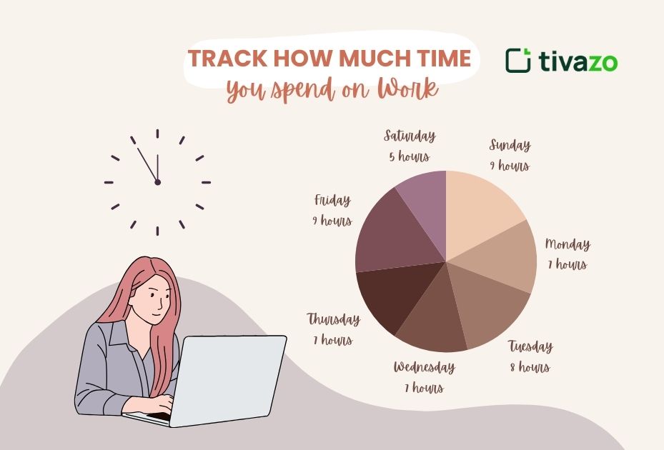 A picture of Employee work monitoring software: Tools, Benefits, and Best Practices 