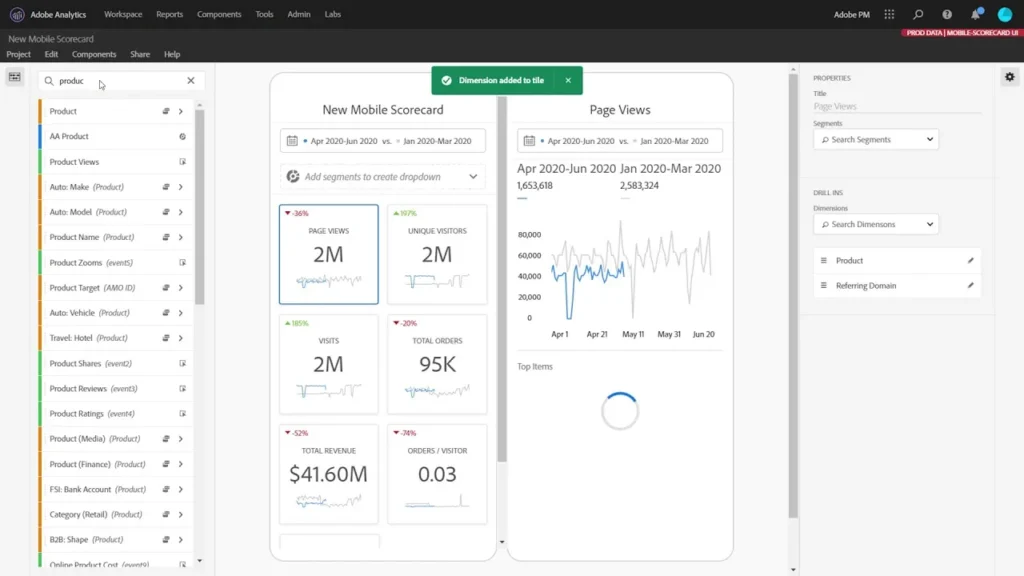 Marketing analytics tools: adobe analytics