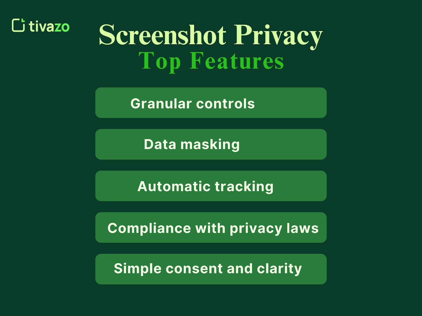 Understanding Screenshot Privacy infographichs