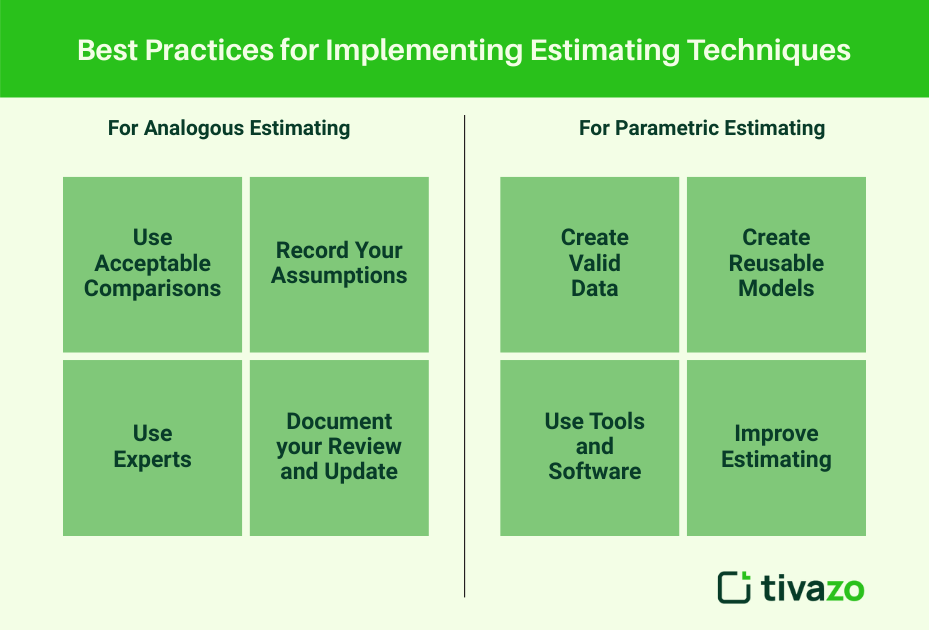 Best Practices for Implementing Estimating Techniques
