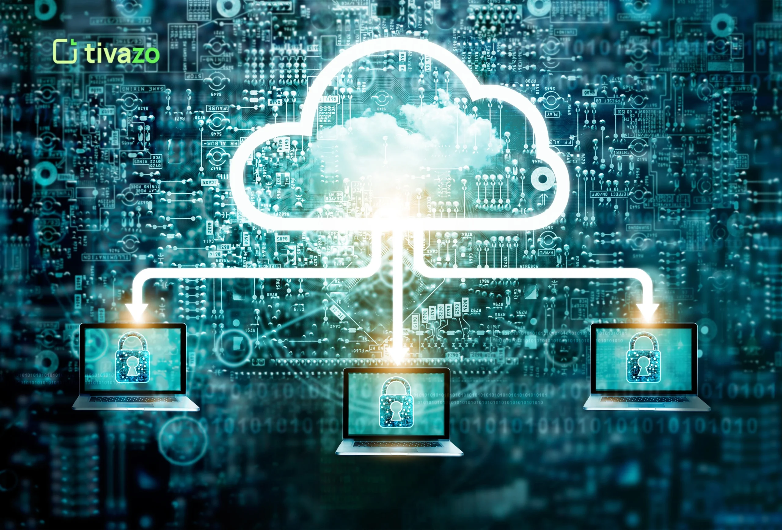 Cloud Compiting VPS