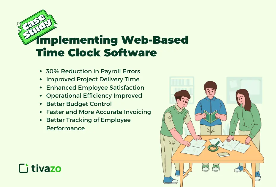 Implementing Web-Based Time Clock Software