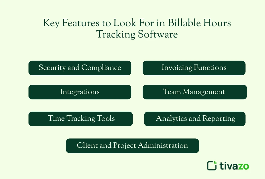 Key Features to Look For in Billable Hours Tracking Software