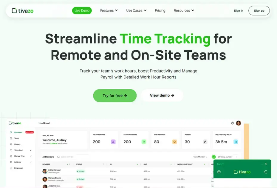 User interface of Tivazo which provides a big help in work monitor of employees