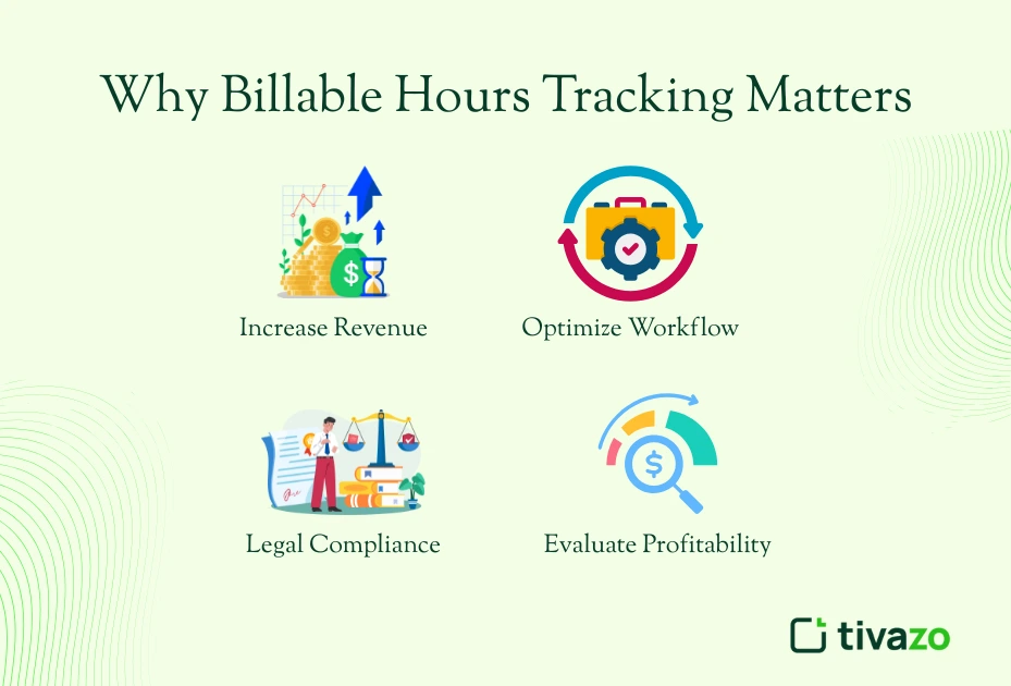 Why Billable Hours Tracking Matters