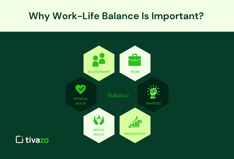 Why Work-Life Balance Is Important?