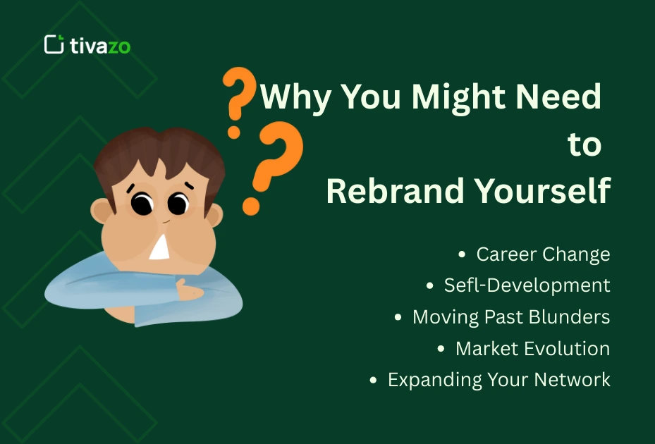 Image for Why you might need to rebrand yourself
