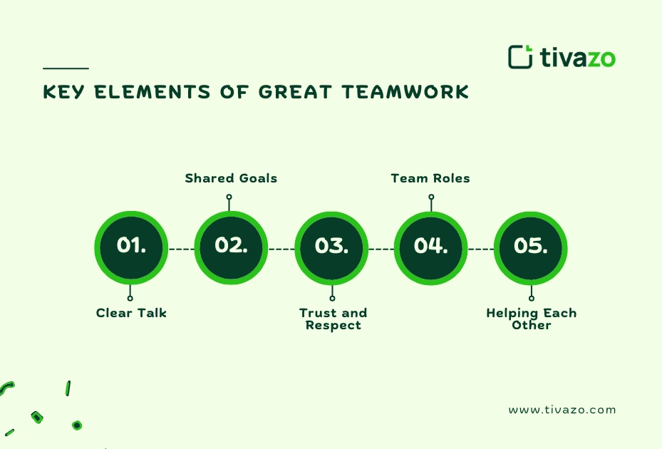 key elements of great teamwork