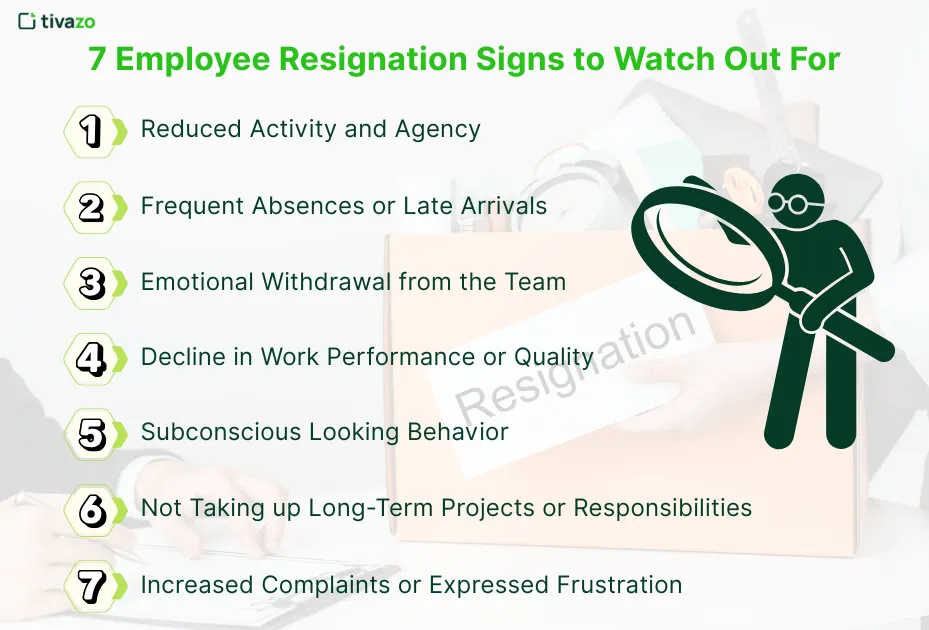 7 Employee Resignation Signs to Watch Out For